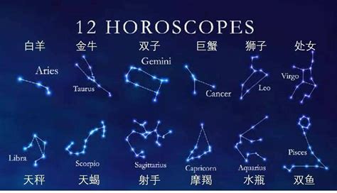 3月18什麼星座|3月18日出生是什么星座